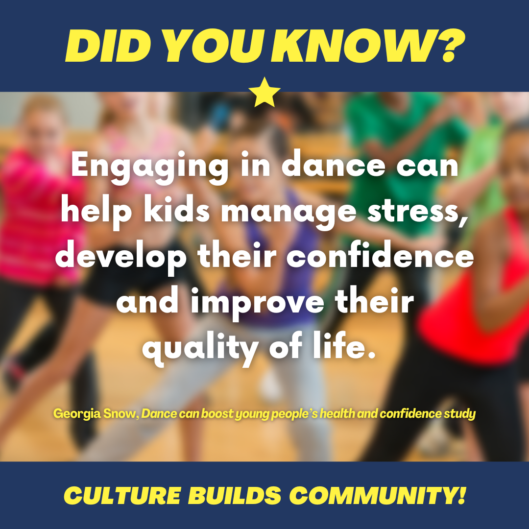 Text: Did you know? Engaging in dance can help kids manage stress, develop their confidence and improve their quality of life. (Georgia Snow, Dance can boost young people’s health and confidence study) Culture Builds Community!