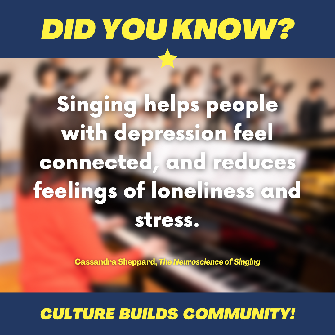 Text: Did you know? Singing helps people with depression feel connected, and reduces feelings of loneliness and stress. (Cassandra Sheppard, The Neuroscience of Singing) Culture Builds Community!