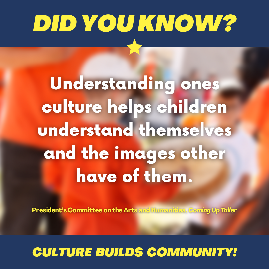 Text: Did you know? Understanding ones culture helps children understand themselves and the images other have of them. (President’s Committee on the Arts and Humanities, Coming Up Taller) Culture Builds Community!