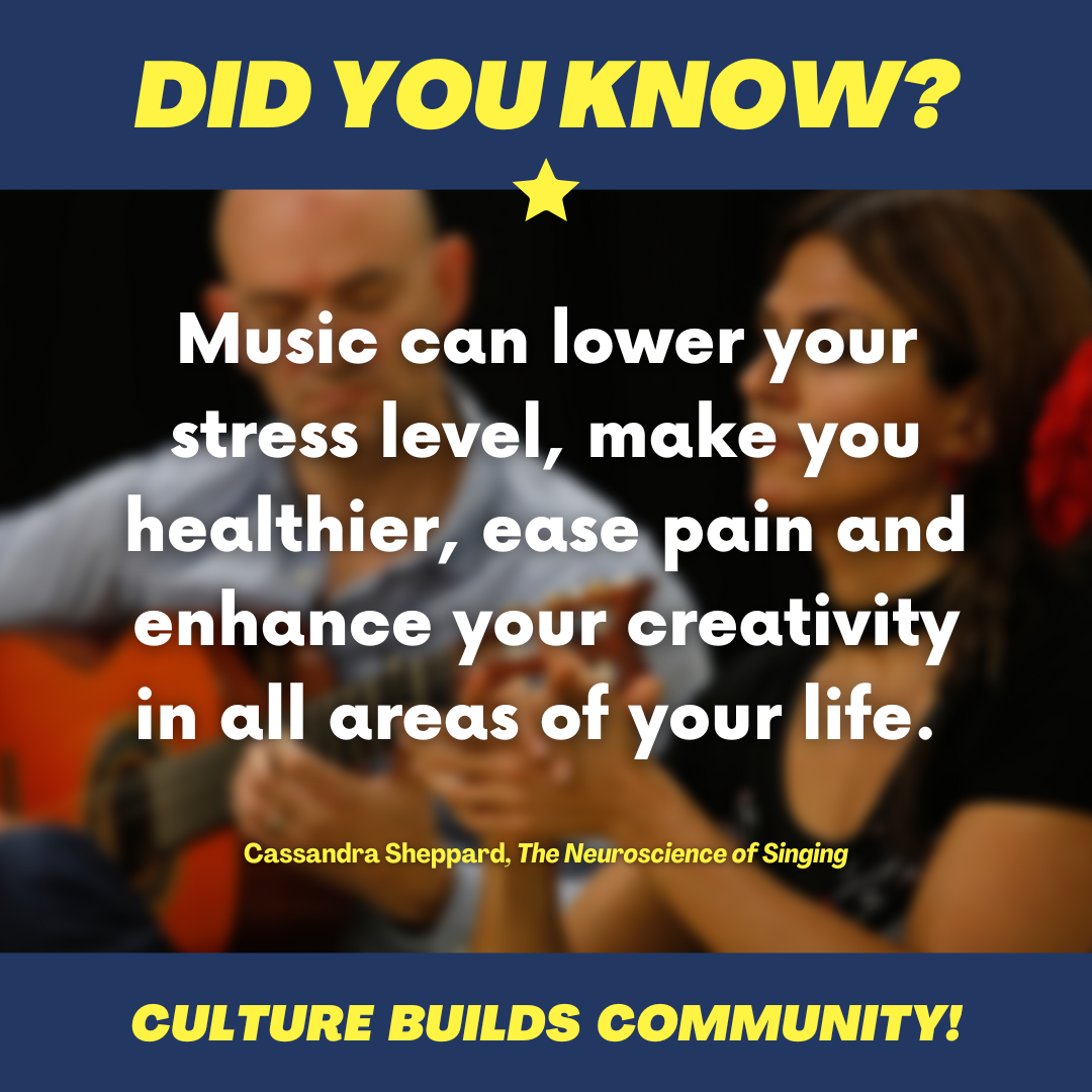 Text: Did you know? Music can lower your stress level, make you healthier, ease pain and enhance your creativity in all areas of your life. (Cassandra Sheppard, The Neuroscience of Singing) Culture Builds Community!