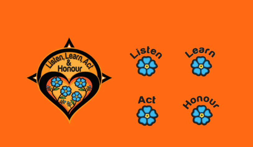 September 30 National Day of Truth and reconciliation
